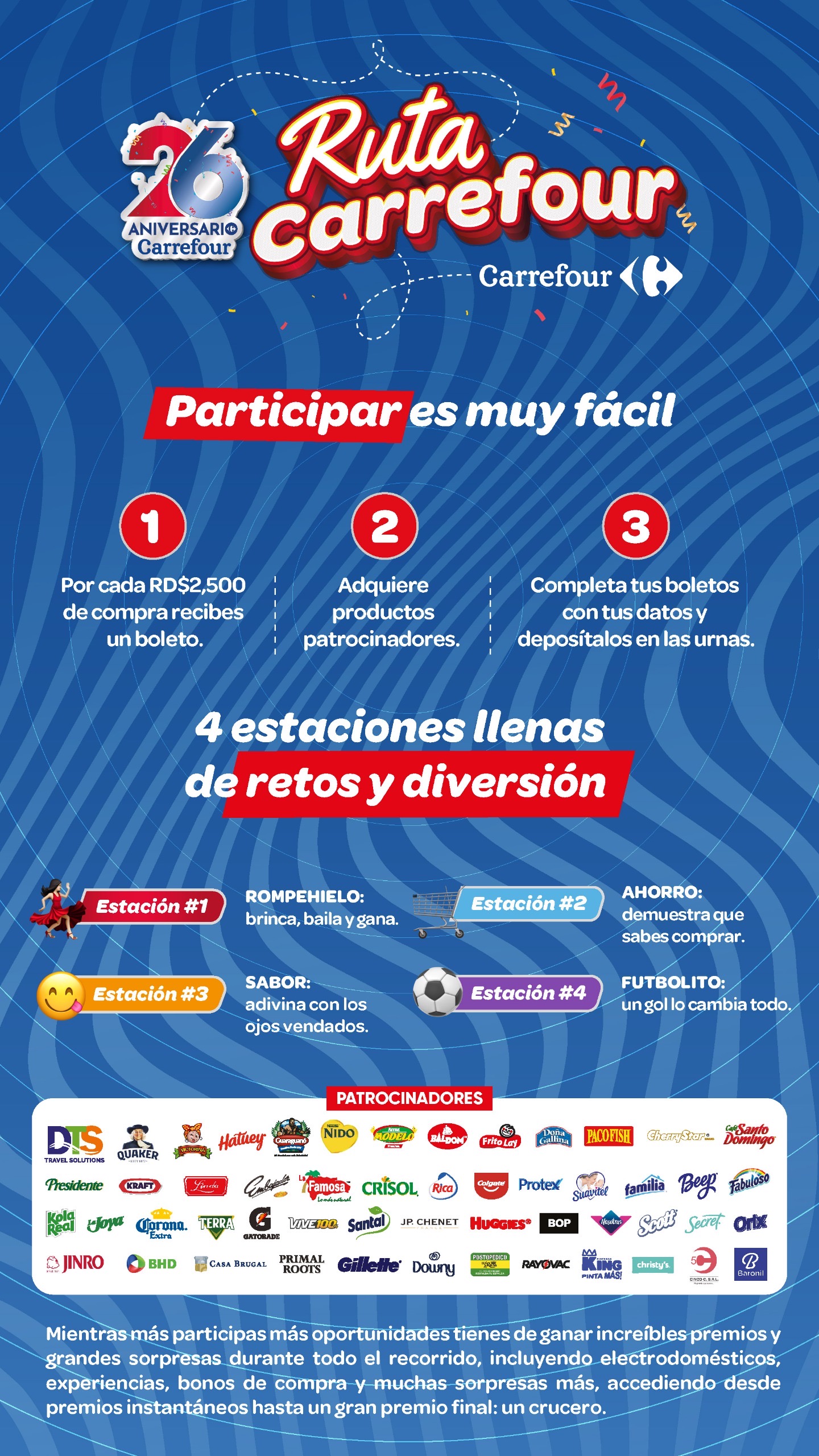 EXTRACTO BASES DE LA PROMOCION  CONCURSO “LA RUTA CARREFOUR”
